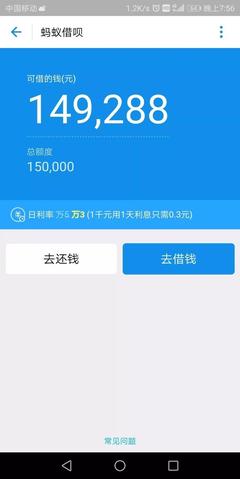 大家支付宝里面的借呗都多少额度