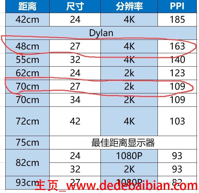 显示器27寸长宽多少