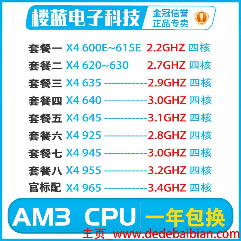 amd640多少针