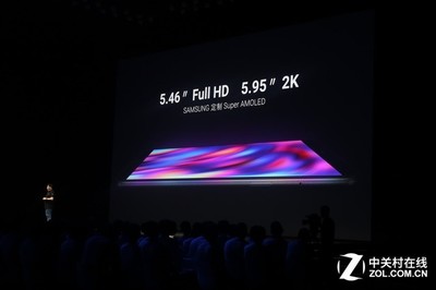 6屏幕分辨率是多少