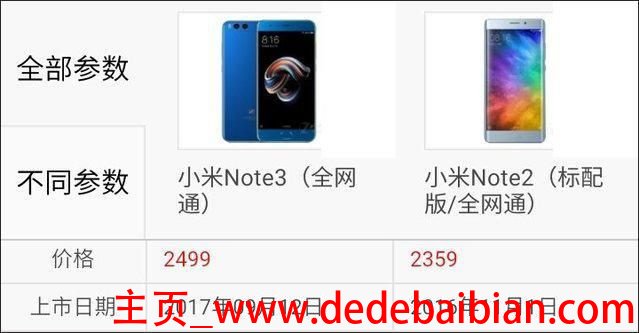 小米note2手机价格多少