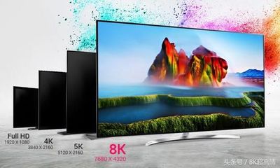 电视5k分辨率是多少