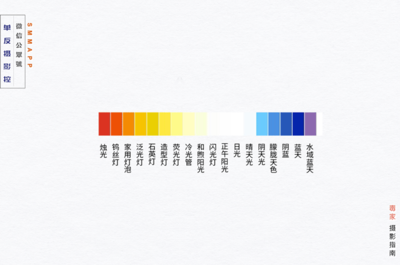 Wb色温多少