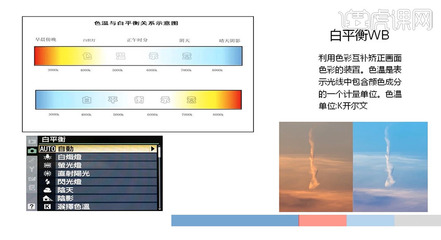 Wb色温多少