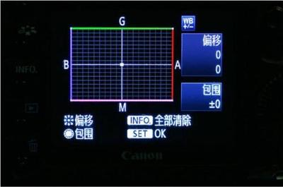 Wb色温多少