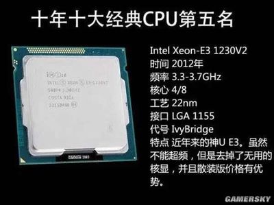 志强e3 1230 v2多少针