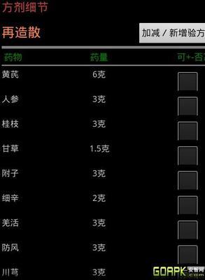 3g药量有多少