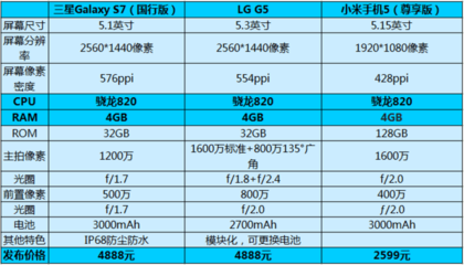 x25手机屏幕多少尺寸