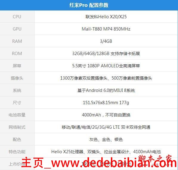 x25手机屏幕多少尺寸