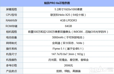 x25手机屏幕多少尺寸