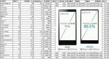 四分之三英寸是多少厘米