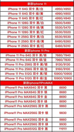 苹果手机的价钱是多少