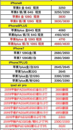 苹果手机的价钱是多少