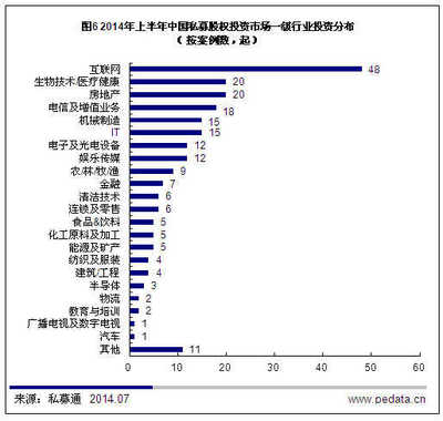 在中国多少人没有工作时间