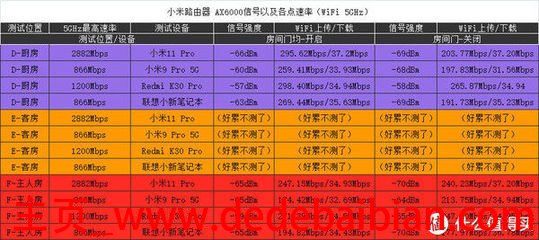 北京光纤多少兆2017