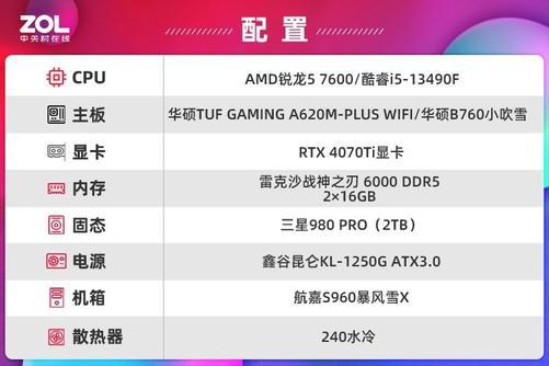 190V联盟分辨率多少