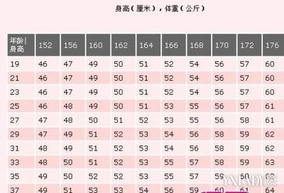 全面频2.0长多少厘米
