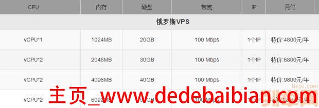 1024gb等于多少内存