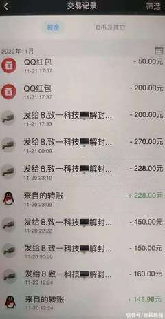 发给腾讯科技多少钱