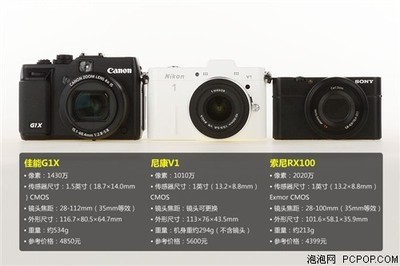 佳能v1像素多少钱