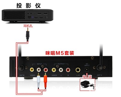 乐视2插口多少钱