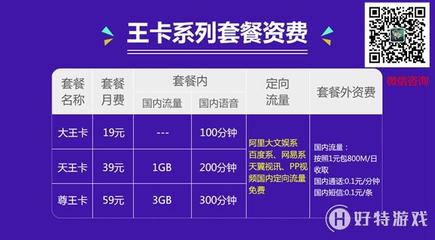 天翼视讯免多少流量