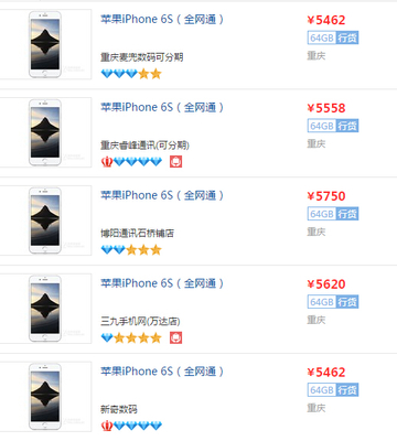 过年6s大概多少钱