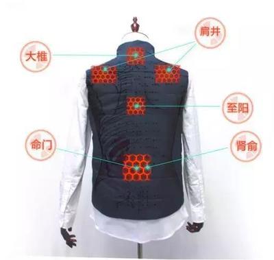 石墨烯发热服装多少钱