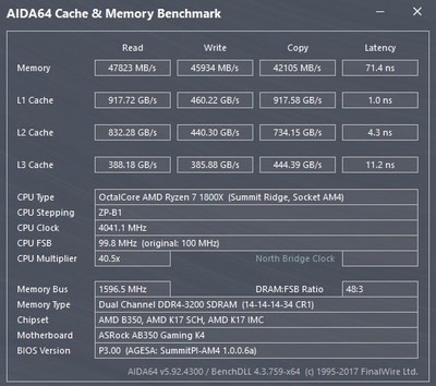 i76900多少钱