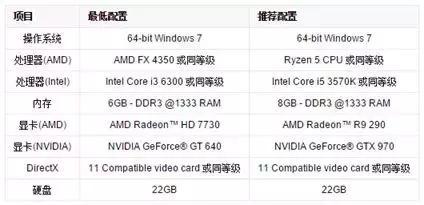 r9实际内存多少钱