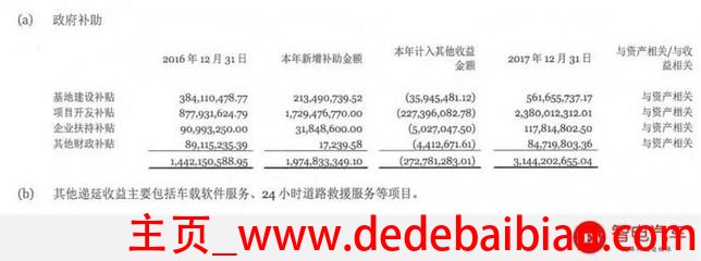 老干妈集团的 资产有多少钱