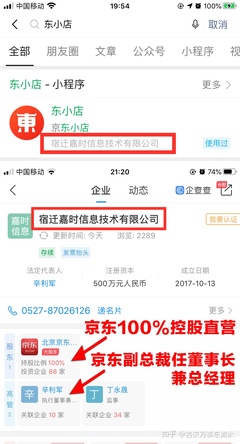 电商投资多少钱
