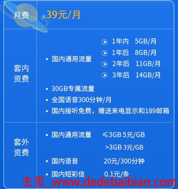 3g有多少流量