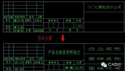 查看cad多少个扩展属性