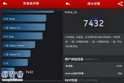 现在买电脑跑分多少合适