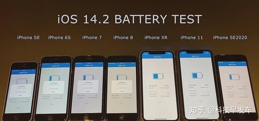 苹果8出来后6s会降多少时间