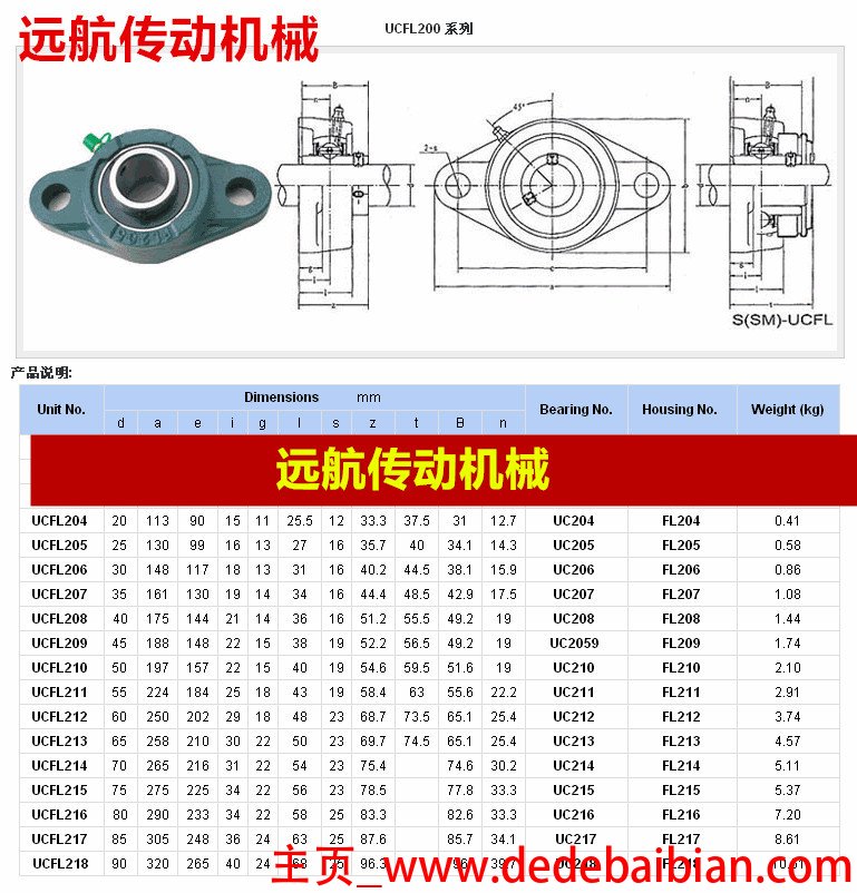 金色ipad32GB多少钱