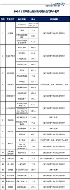 买电脑能还多少价