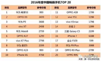 线下荣耀10价格是多少钱一台