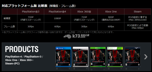 幻痛ps4版多少钱