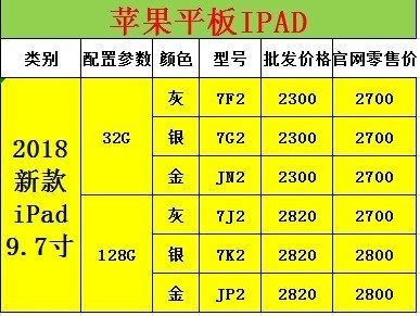 2700的手机分期首付多少钱