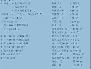 半升是多少克