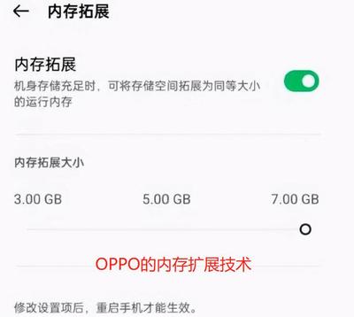 现在手机的运行内存是多少