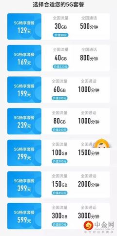 微信十元多少流量套餐