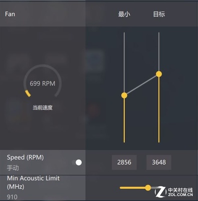 rx480风扇转速调多少