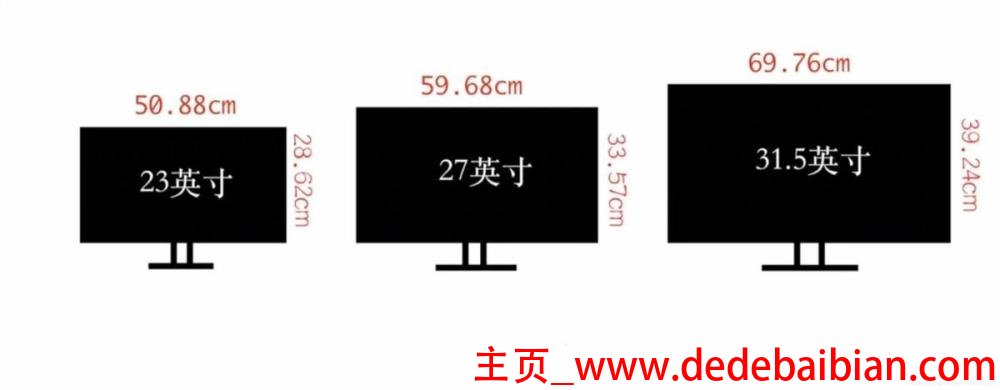 多少寸的显示器合适