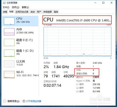 查看cpu多少核