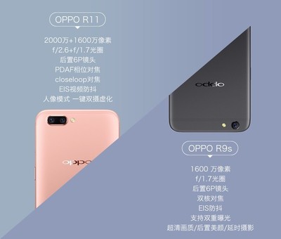 oppor9s手机像素多少