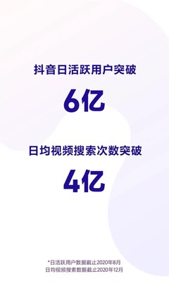 抖音的用户有多少