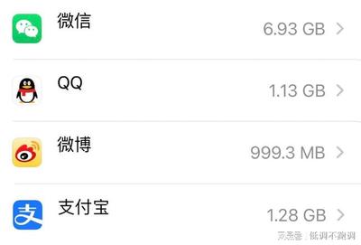 手机900mb是多少g